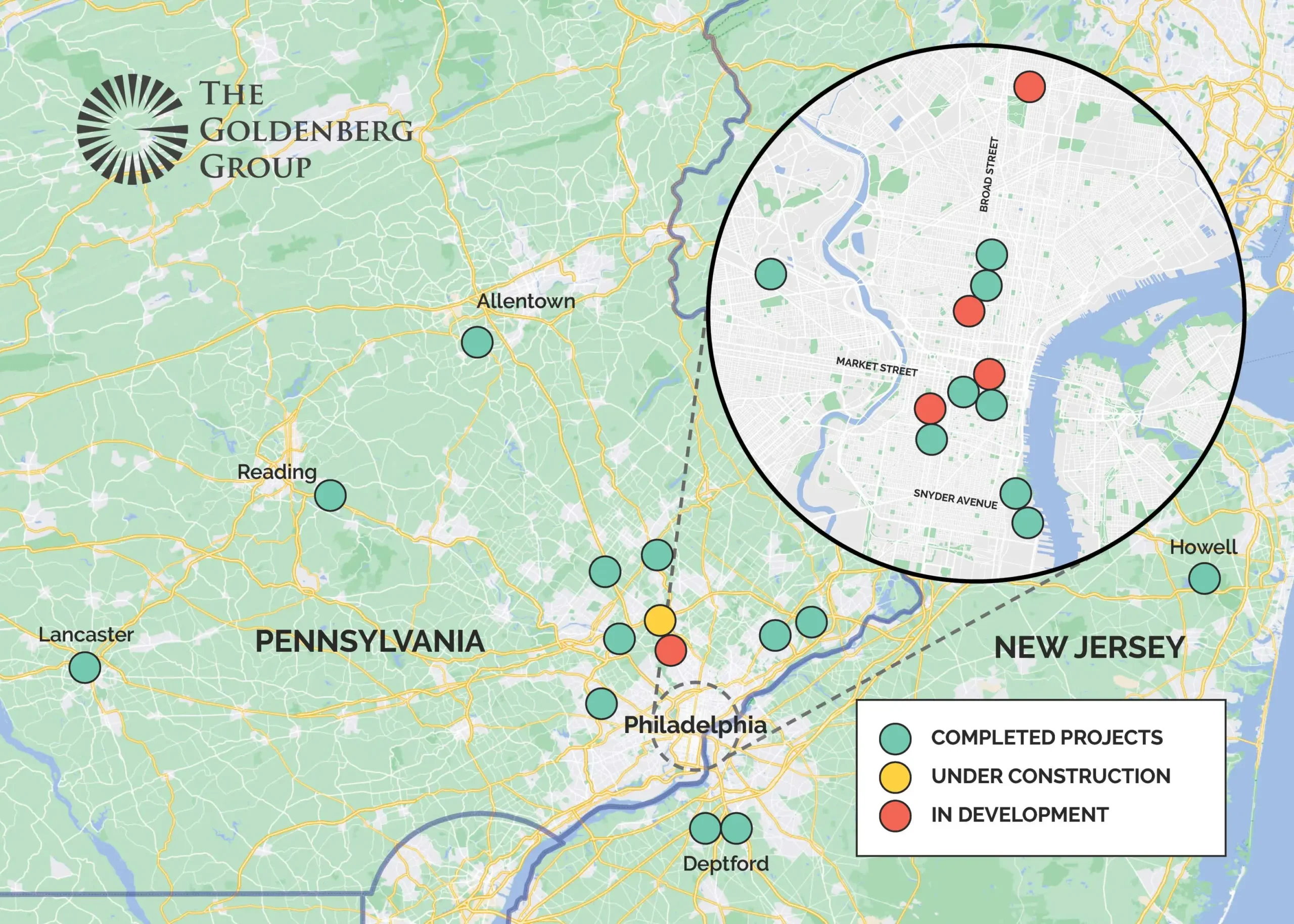 map-of-projects The Goldenberg Group map of projects
