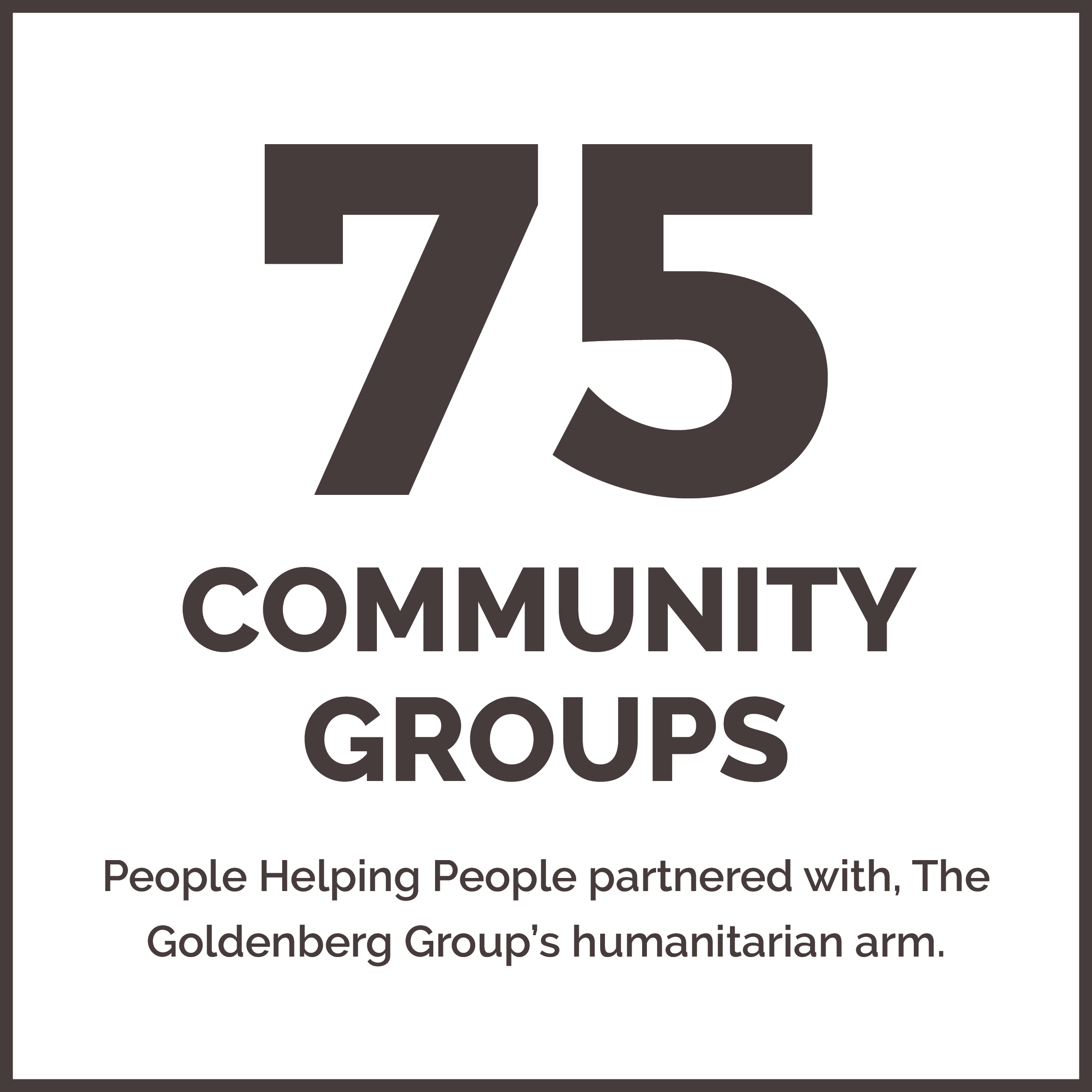 75 community groups