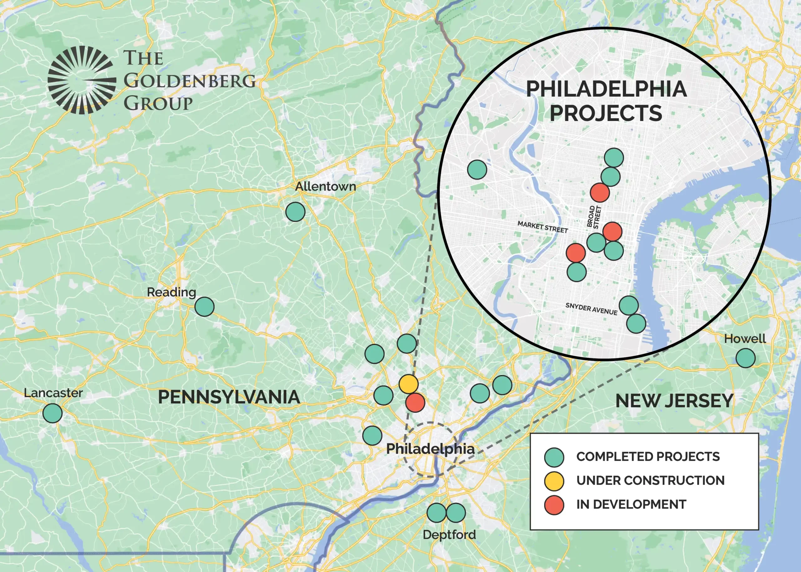 The Goldenberg Group map of projects